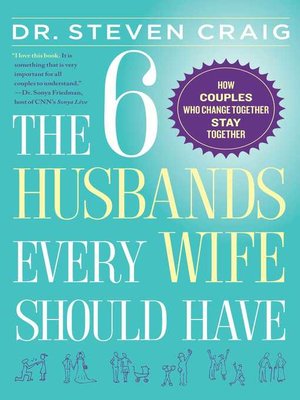 cover image of The 6 Husbands Every Wife Should Have